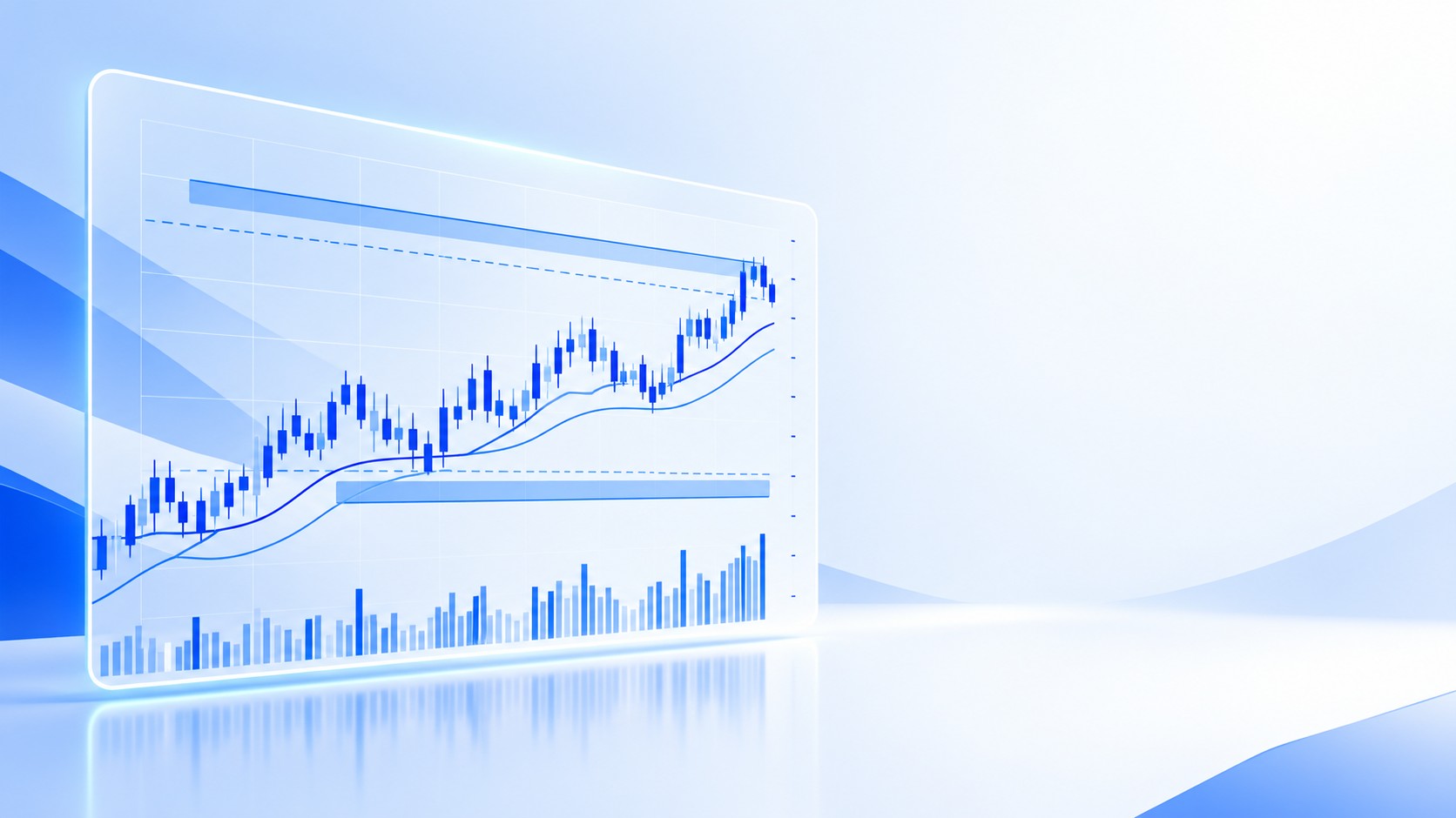 Transparent chart with trend lines support and resistance levels and moving averages